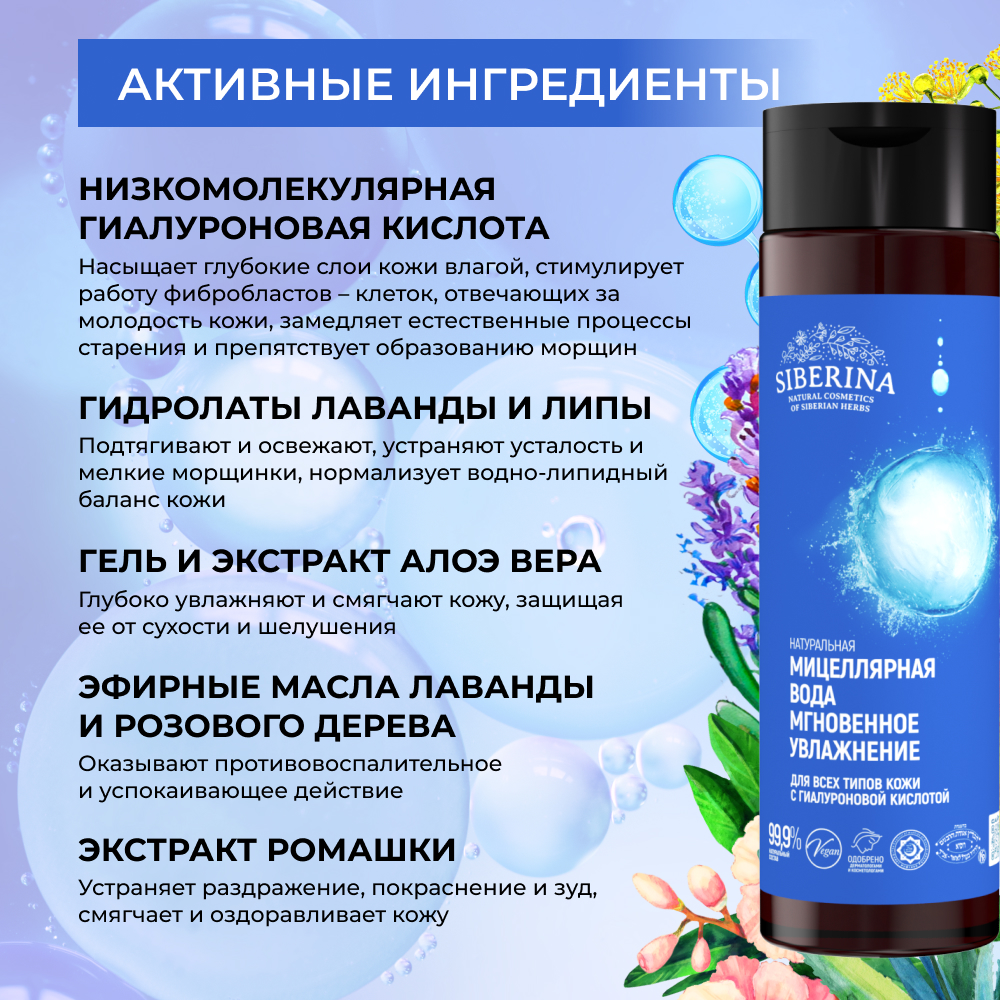 Мицеллярная вода Siberina 200 мл - фото 4