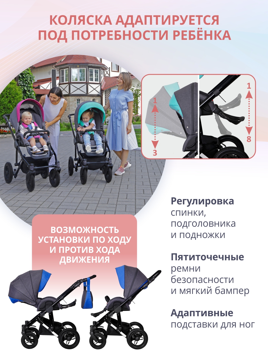 Коляска 2в1 SIGER Adelante синий - фото 5