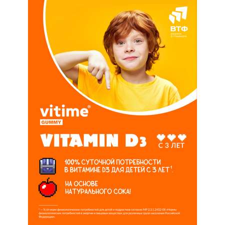 Витамины Vitime Gummy для детей