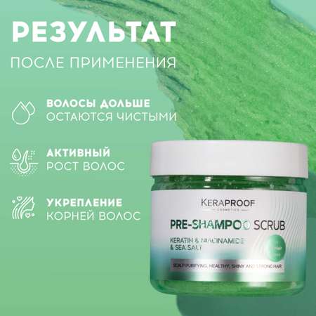 Скраб KERAPROOF 300 мл
