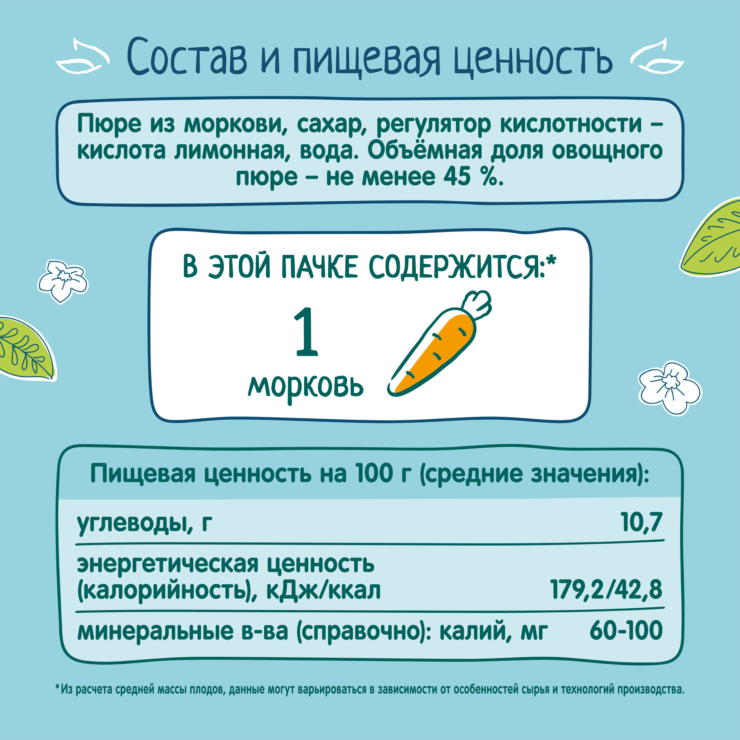 Нектар ФрутоНяня Морковь с 4 мес 0.2 л - фото 6