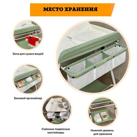 Складной пеленальный столик Floopsi для новорожденных детей