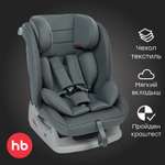 Автокресло Happy Baby Sandex 0+/1/2/3 (0-36 кг) зеленый
