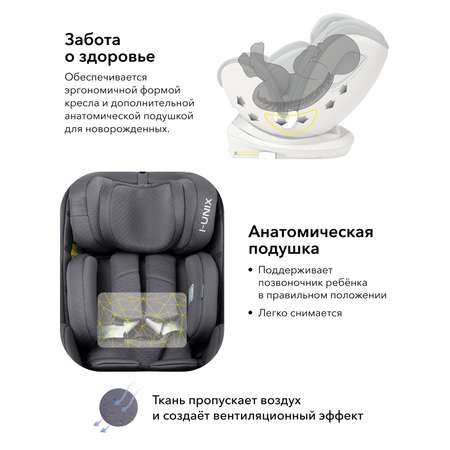 Автокресло Happy Baby I-Unix Isofix 0+/1/2/3 (0-36 кг)
