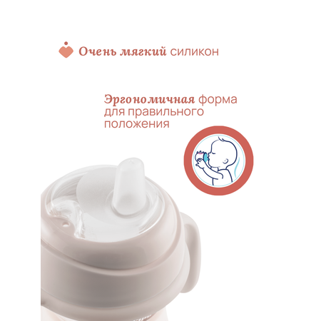 Поильник Chicco 200 мл