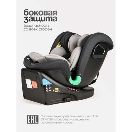 Автокресло Tomix Shield Isofix 0+/1/2/3 (0-36 кг) черный