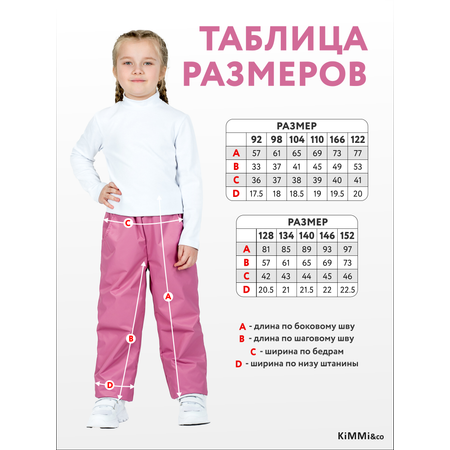 Брюки KiMMi co