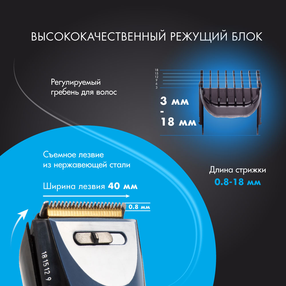 Машинка для стрижки волос ENDEVER Sven-972 - фото 3
