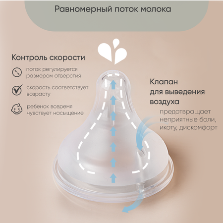 Соска Paomma Anti-Colic силикон XL (для густых жидкостей) 2 шт.