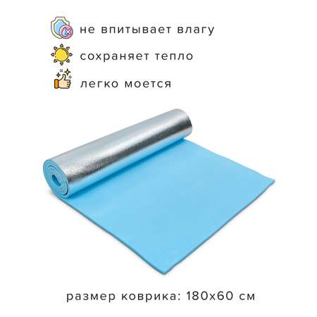 Коврик Good Sale туристический фольгированный 180х60 см
