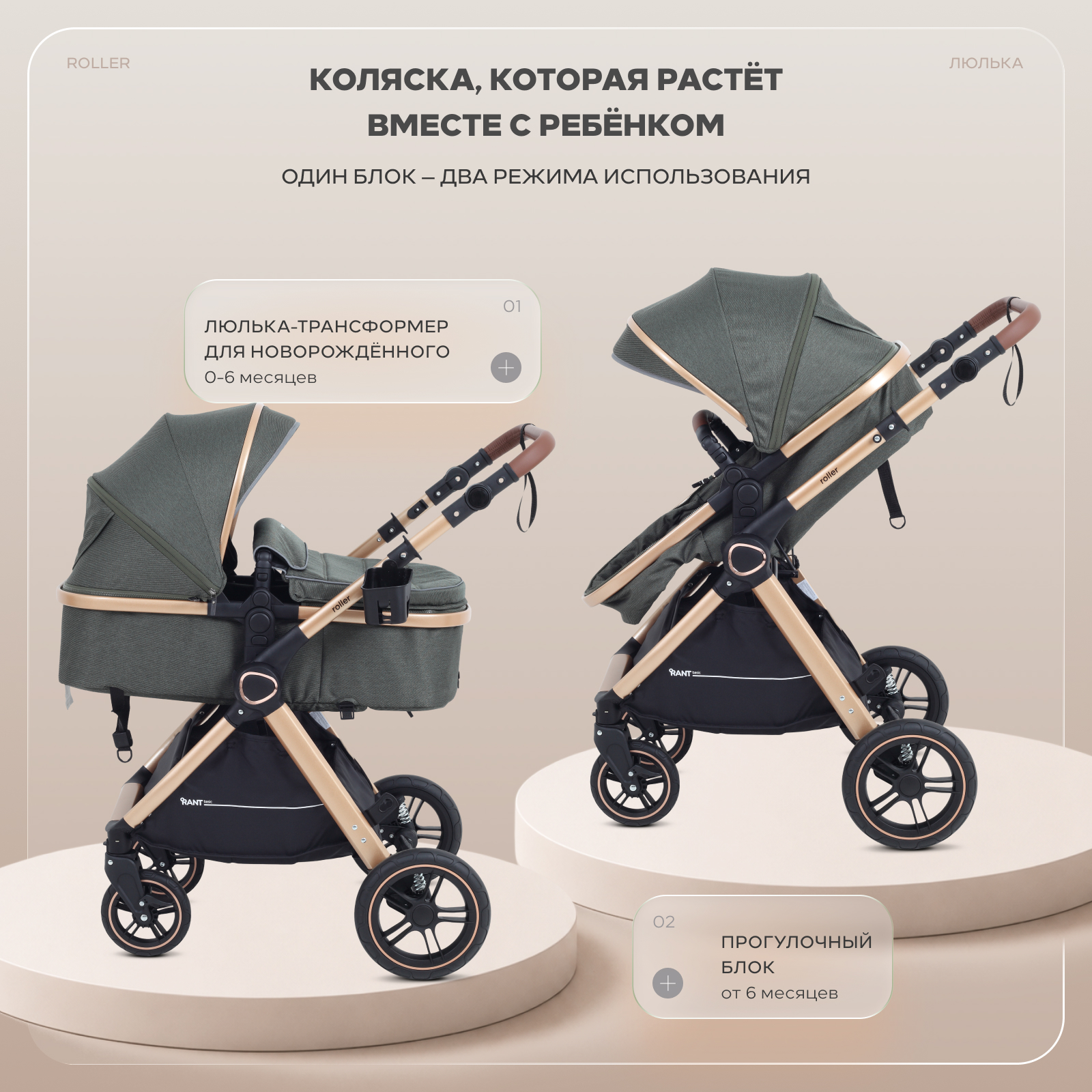 Коляска трансформер Rant Basic Roller Gold 2в1, olive зеленый - фото 3