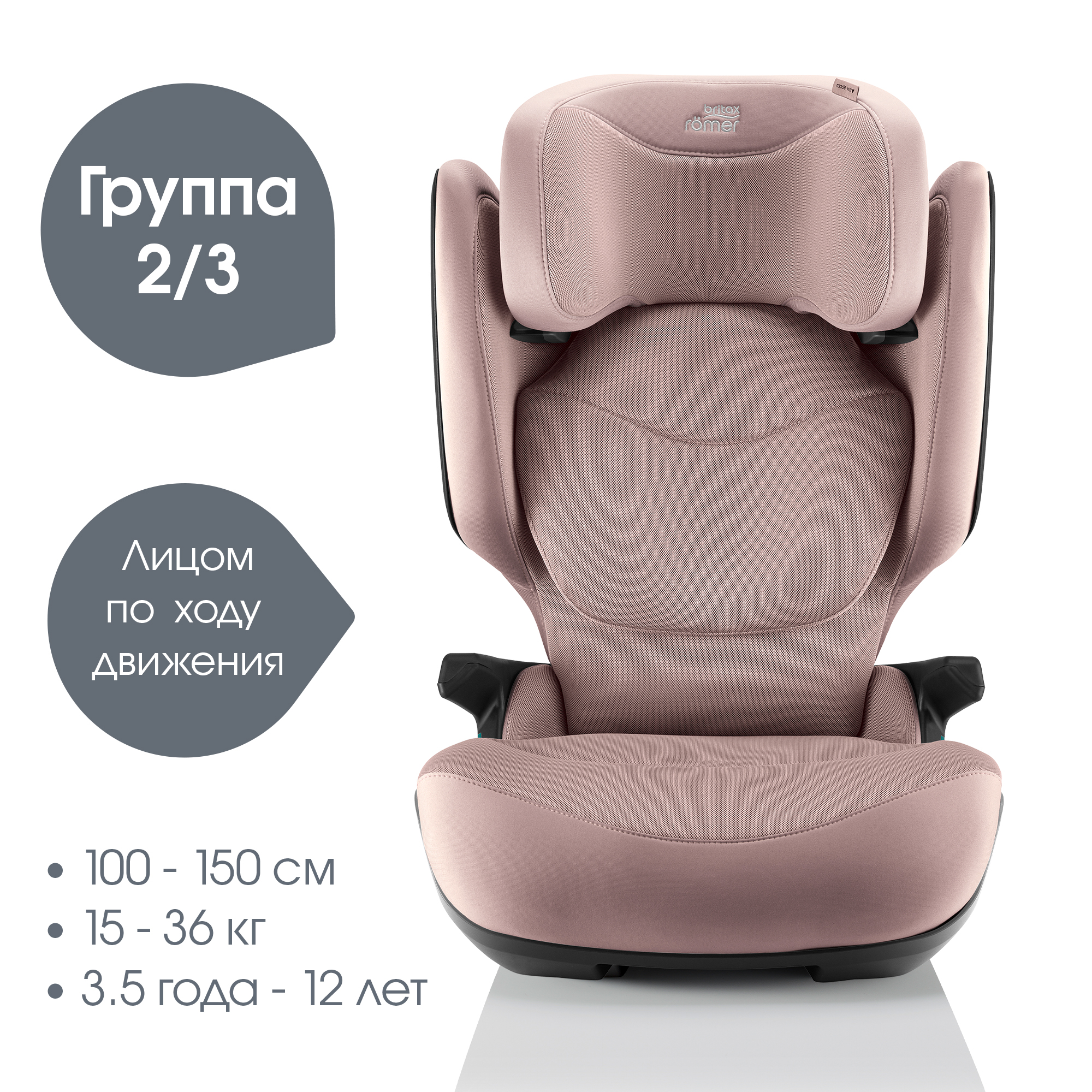 Автокресло Britax Roemer Kidfix PRO M i-SIZE Isofix 2/3 (15-36 кг) розовый - фото 2