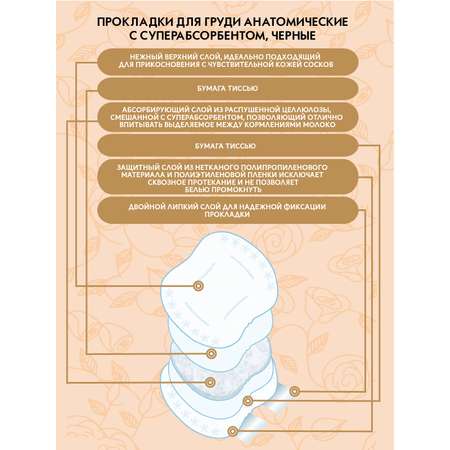Прокладки-вкладыши для груди Belle Epoque с суперабсорбентом 3х30 шт