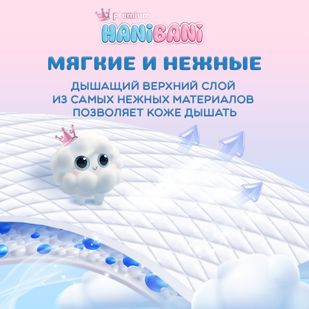 Пелёнки одноразовые HANIBANI 60х60 см 30 шт.