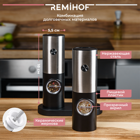 Электромельницы REMIHOF BLICK 2шт