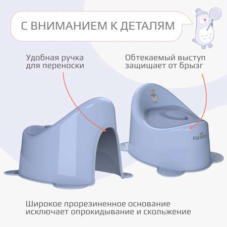 Горшок KidWick Улитка фиолетовый