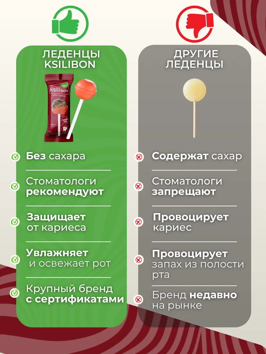 Леденцы на палочке без сахара с ксилитом Ksilibon вишня-кола 10 шт - фото 6