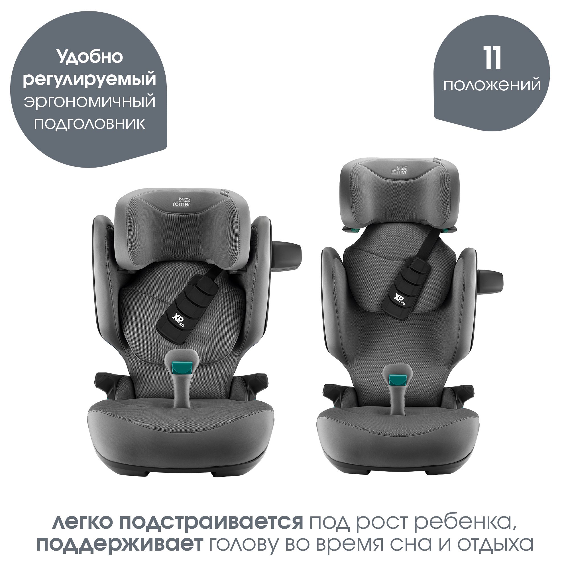 Автокресло Britax Roemer Kidfix PRO i-SIZE Isofix 2/3 (15-36 кг) серый - фото 5
