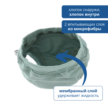 Многоразовые подгузники Mums Era 80