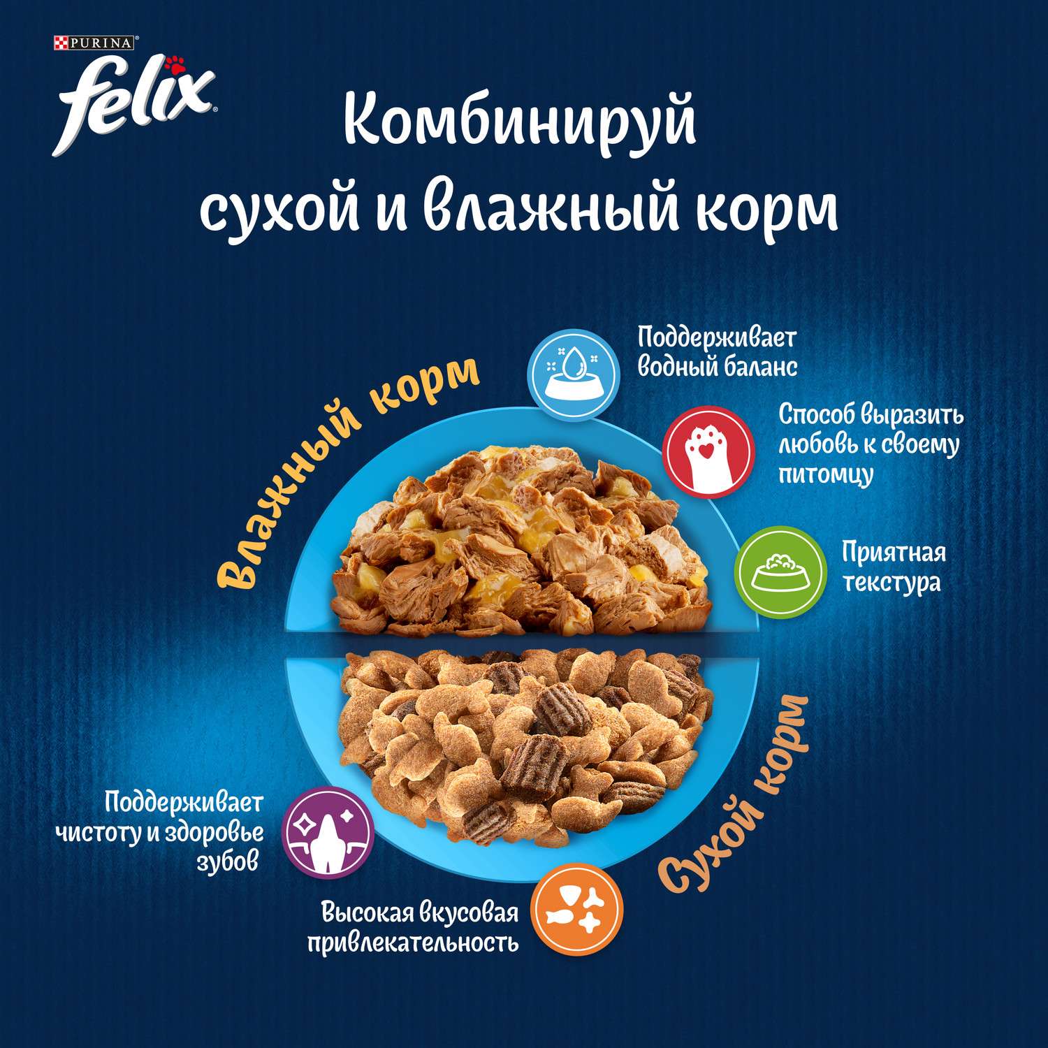 Корм для кошек Felix Двойная вкуснятина с мясом 1.3кг - фото 7