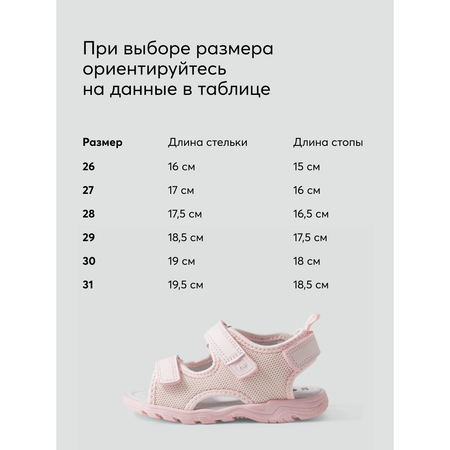 Сандалии Happy Baby