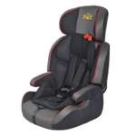 Автокресло Actrum 1/2/3 (9-36 кг)