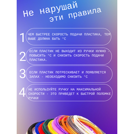 3D ручка 3D PEN пластик ABS 150м трафареты