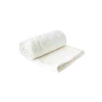 Плед для новорожденных Baby Nice Termosoft 100 х 140