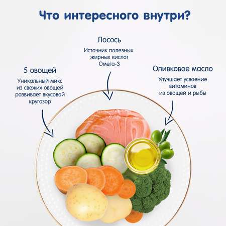 Пюре Fleur Alpine Овощи-лосось-цельные злаки с 8 мес 100 г