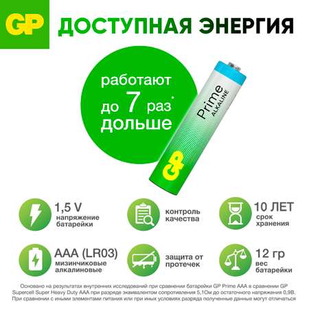 - GP -