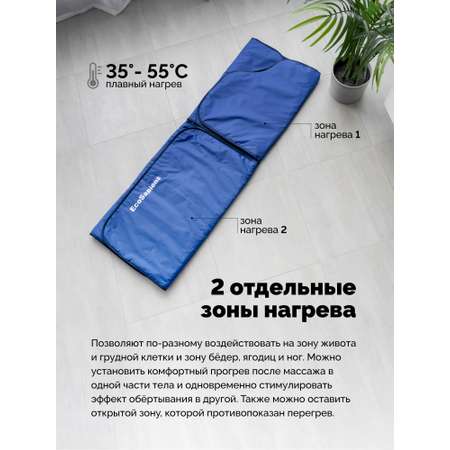 Электроодеяло EcoSapiens двузонное для обертывания Infralight 220х180 см