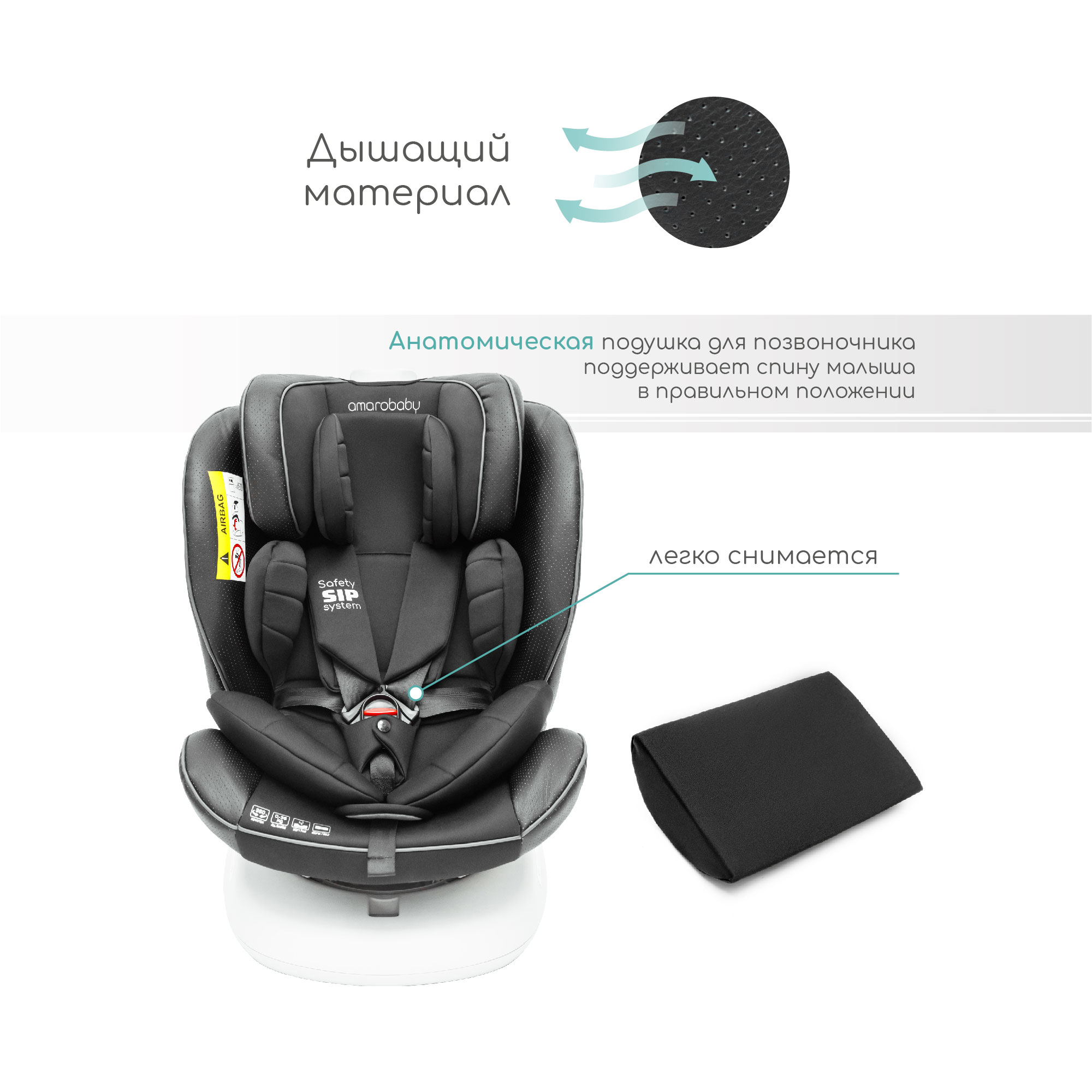 Автокресло Amarobaby Isofix 1/2/3 (9-36 кг) - фото 16