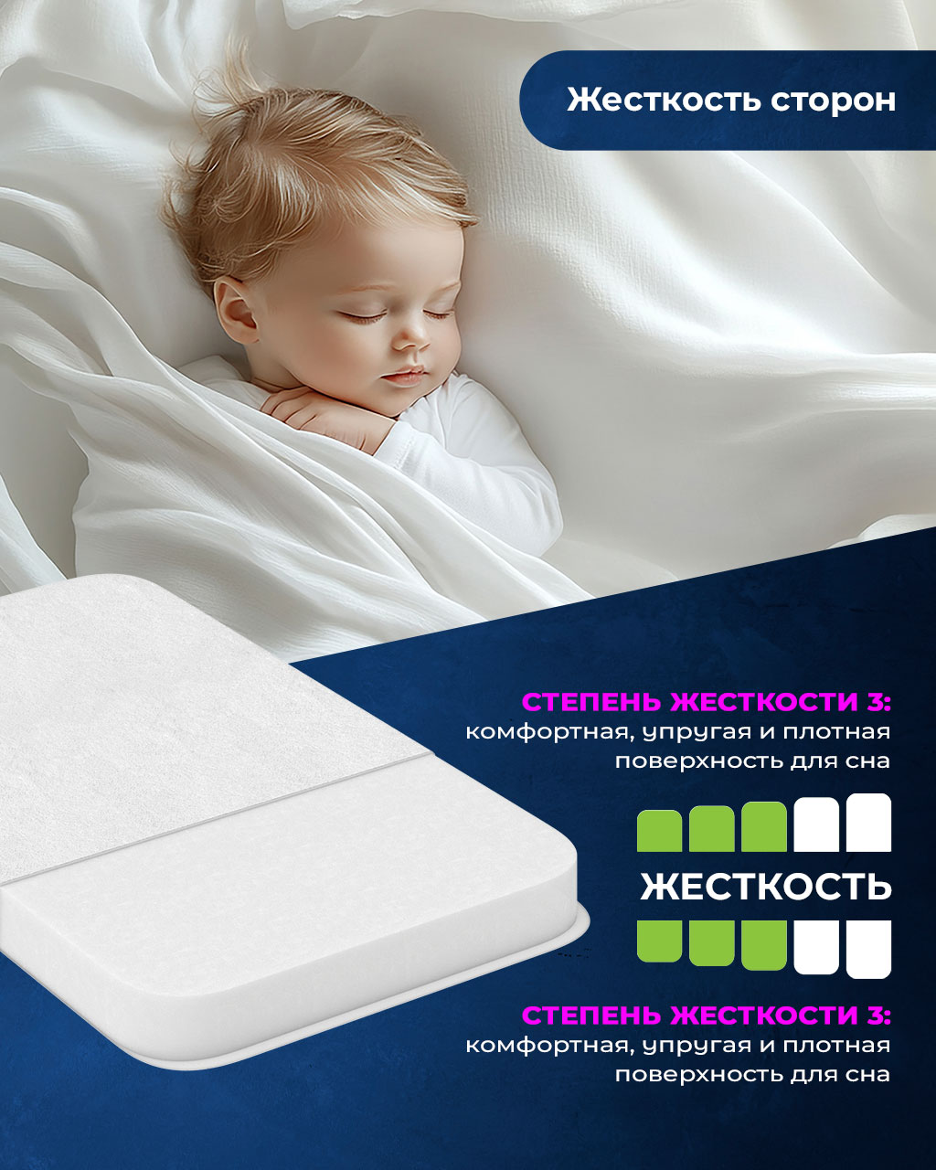 Матрас Baby Elite Малыш 50х85 - фото 4