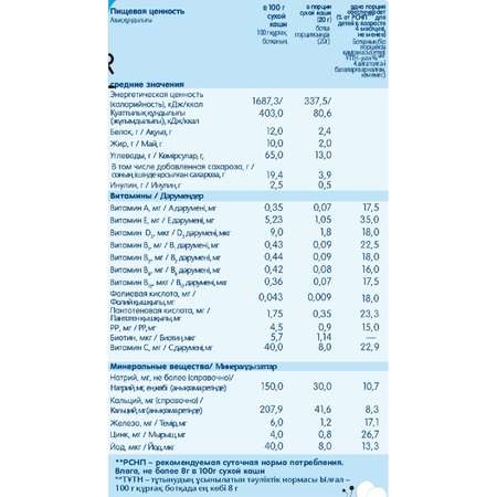 Каша ФрутоНяня молочная гречневая с черносливом 200 г с 4 месяцев