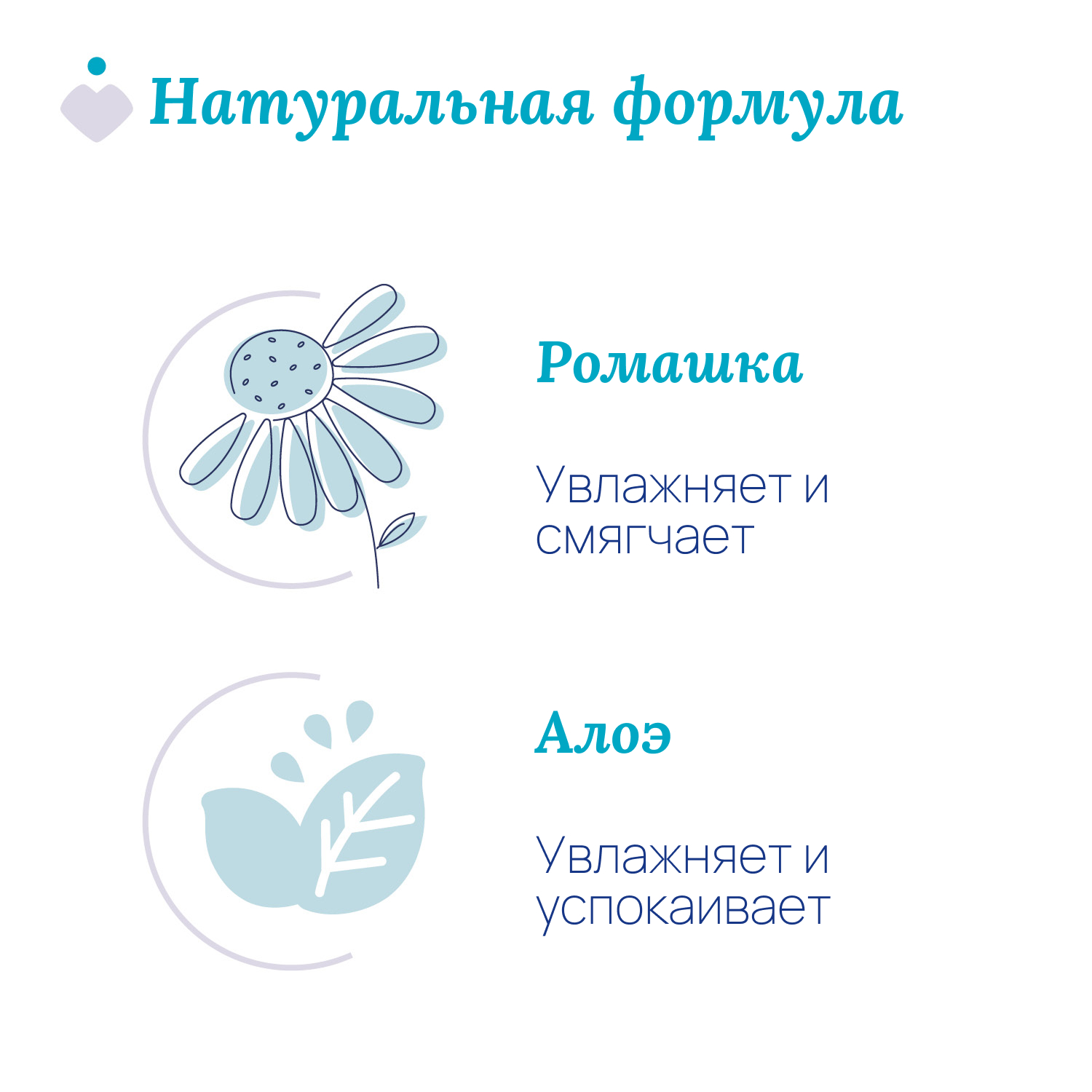 Шампунь Chicco 750 мл 1 шт. - фото 7