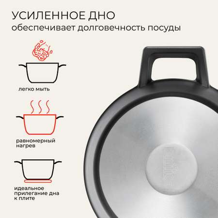 Кастрюля Unifico литая 3л