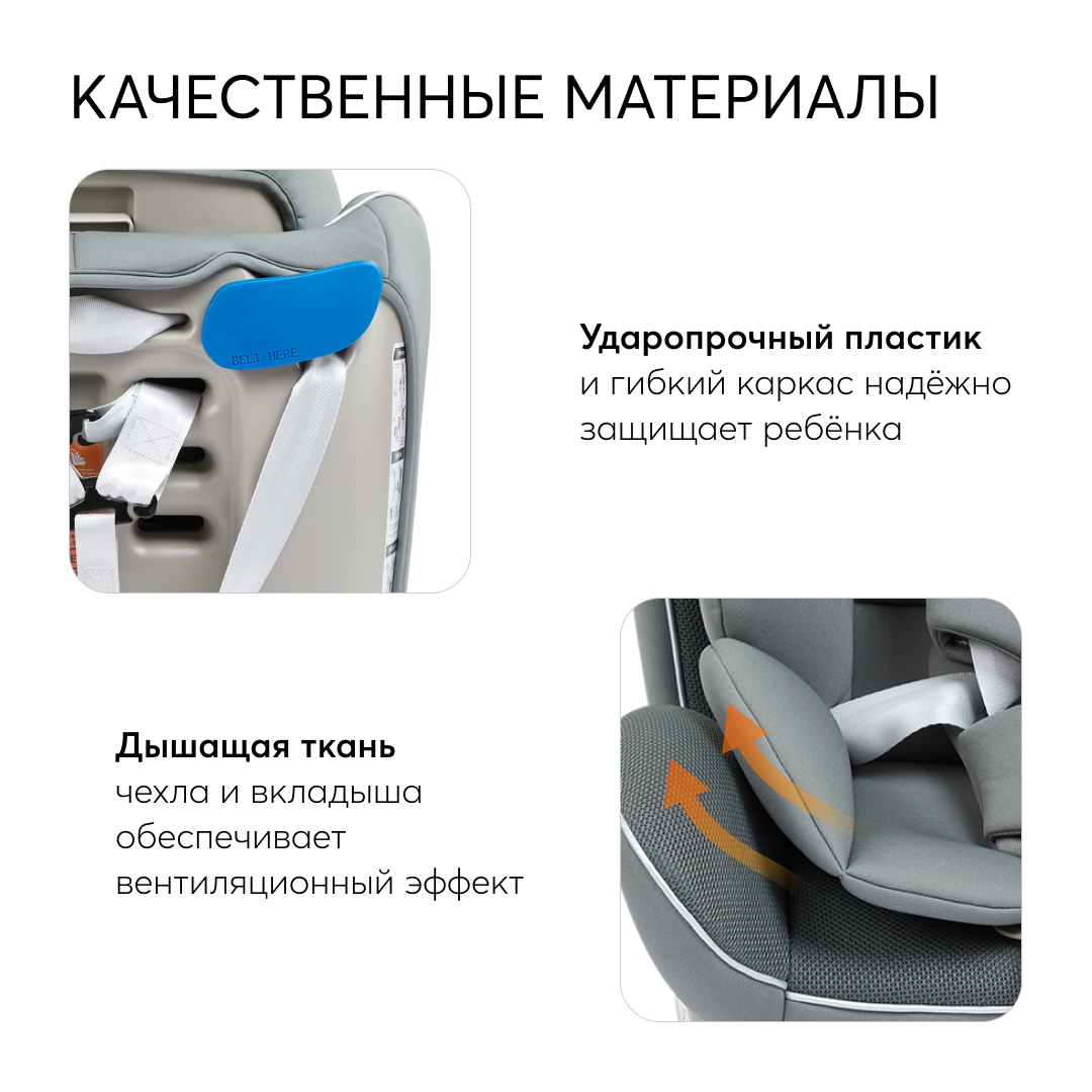 Автокресло Happy Baby Unix Isofix 0+/1/2/3 (0-36 кг) - фото 5