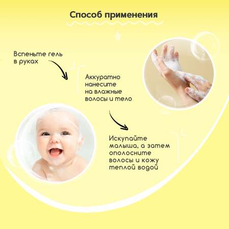 Шампунь DOBROVIT 400 мл