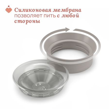 Поильник Chicco Perfect Cup 200 мл 1 шт.