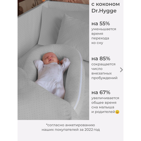 Dr. Hygge