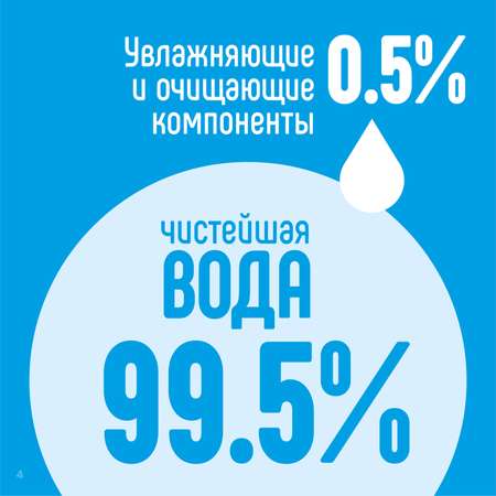 Влажные салфетки LOVULAR антибактериальные