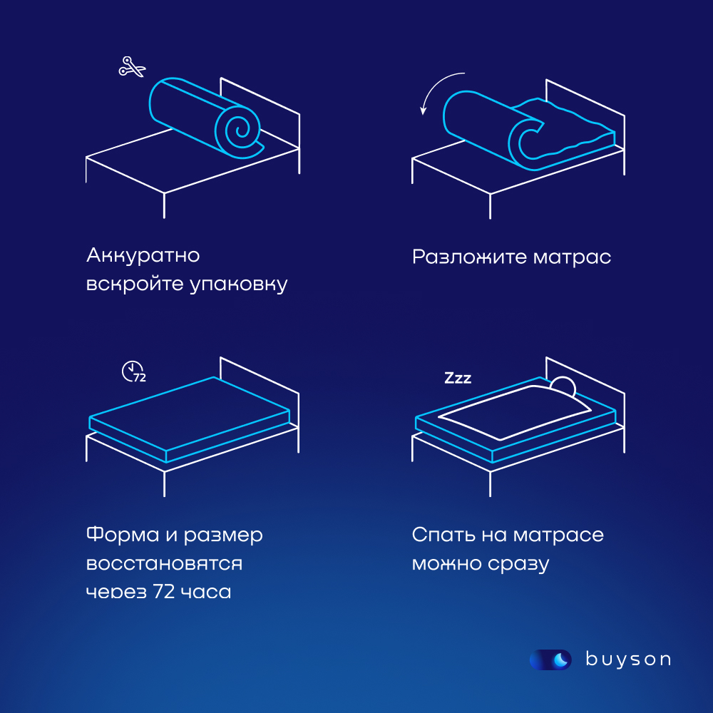 Матрас buyson BuyWave 200х80 - фото 13