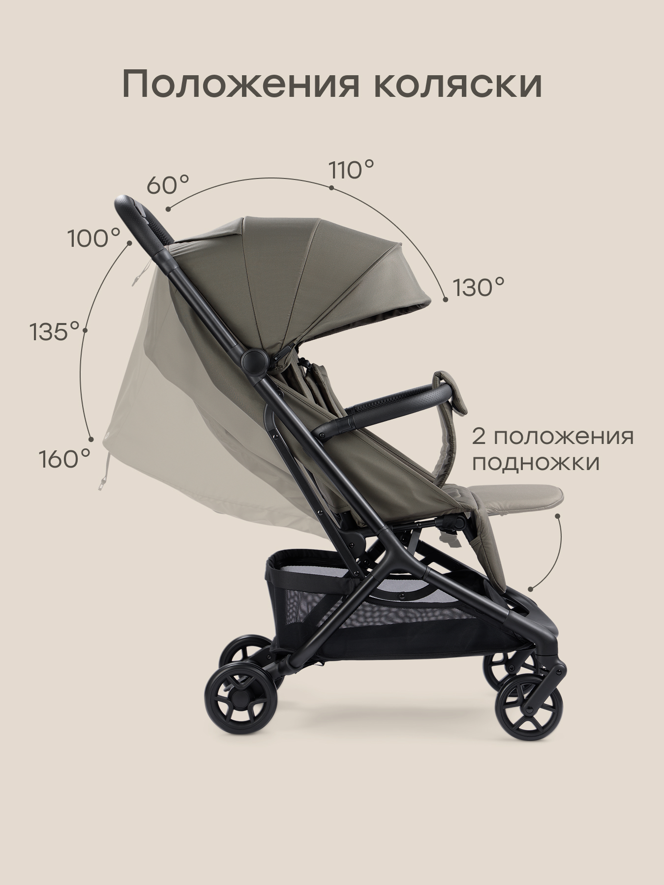 Коляска прогулочная Happy Baby Aira зеленый - фото 8