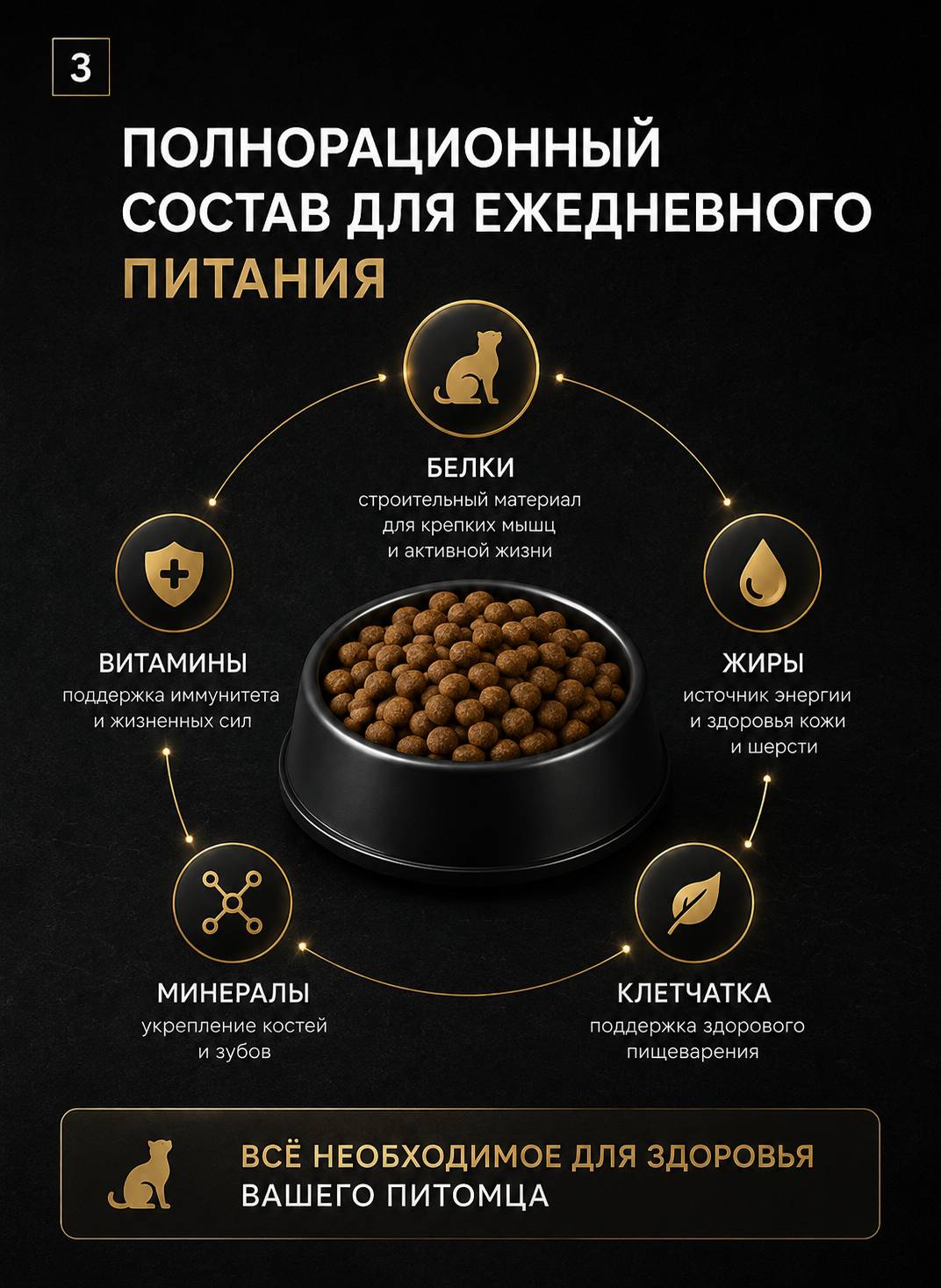 Корм для кошек RoxFox сухой полнорационный для кошек всех пород с индейкой 1,5 кг - фото 3