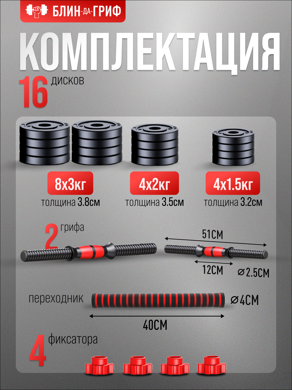 Набор блинов с грифом БлинДаГриф Штанга 40кг - фото 2