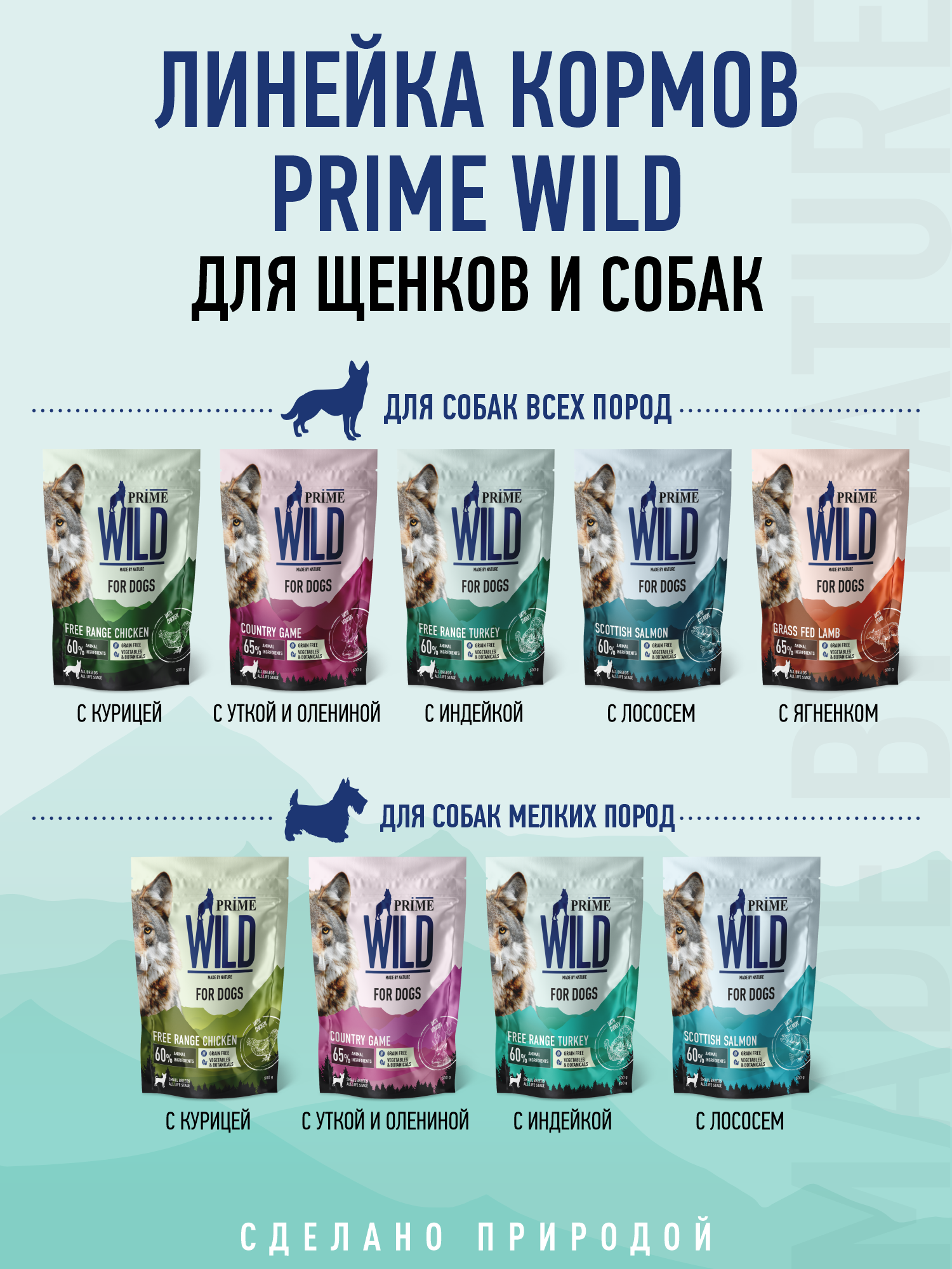 Корм для собак и щенков мелких сухой Prime WILD беззерновой на индейке 500г - фото 15