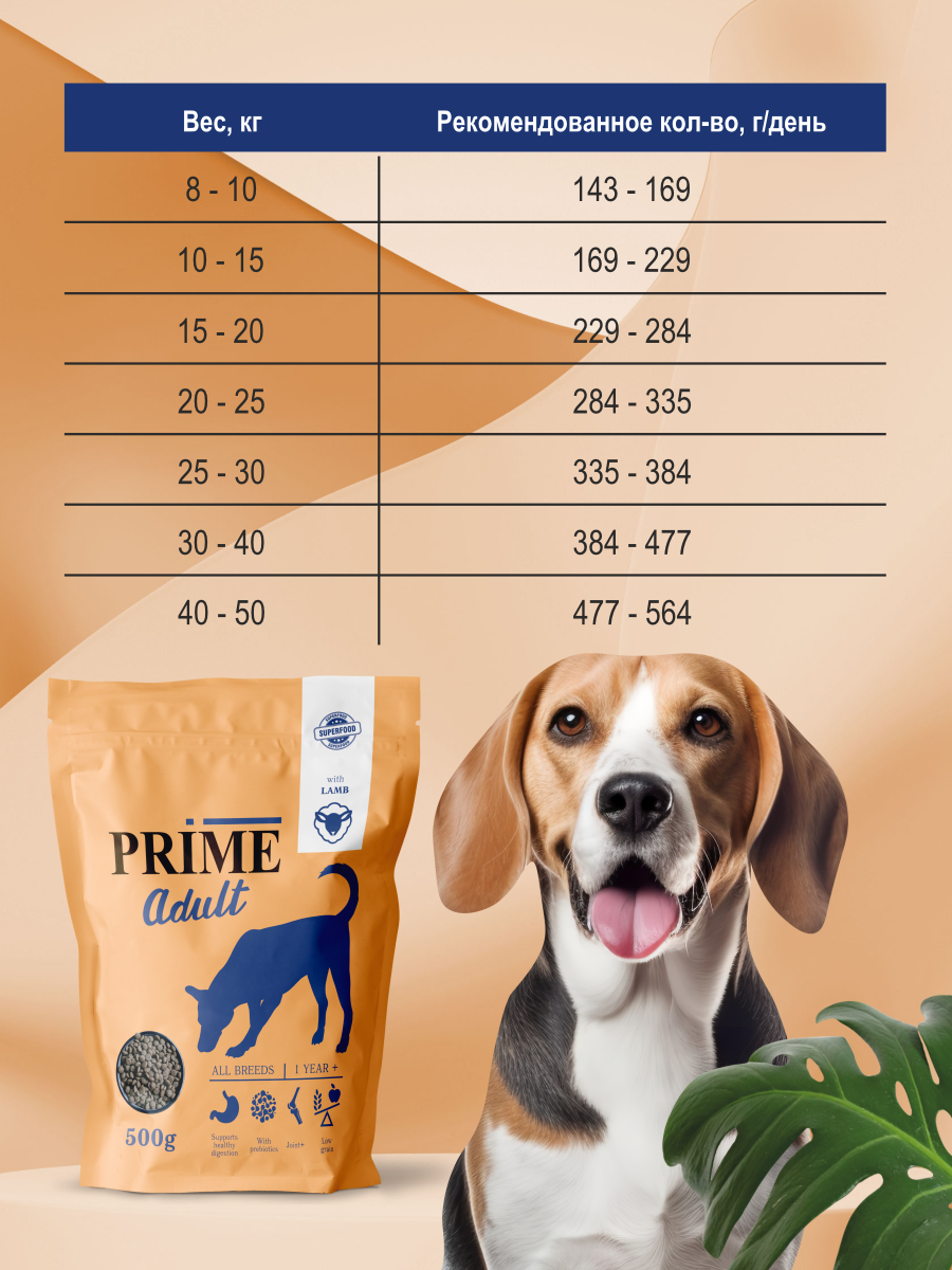 Корм для собак средних и крупных сухой Prime на ягнёнке 500г - фото 7