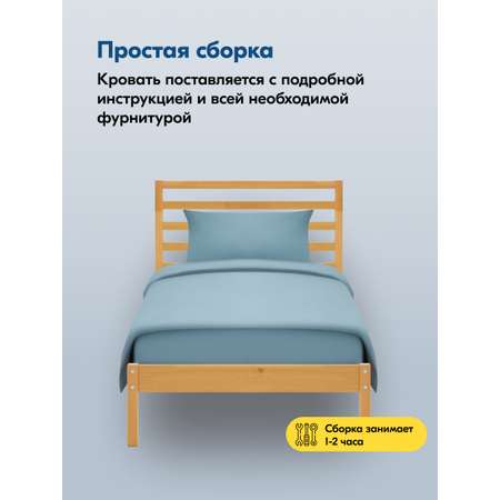 Кровать IKEA ТИРАНА