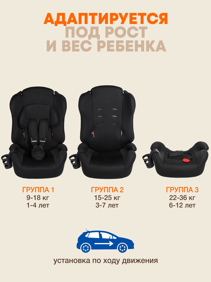 Автокресло ZLATEK Atlantic 1/2/3 (9-36 кг) черный - фото 2