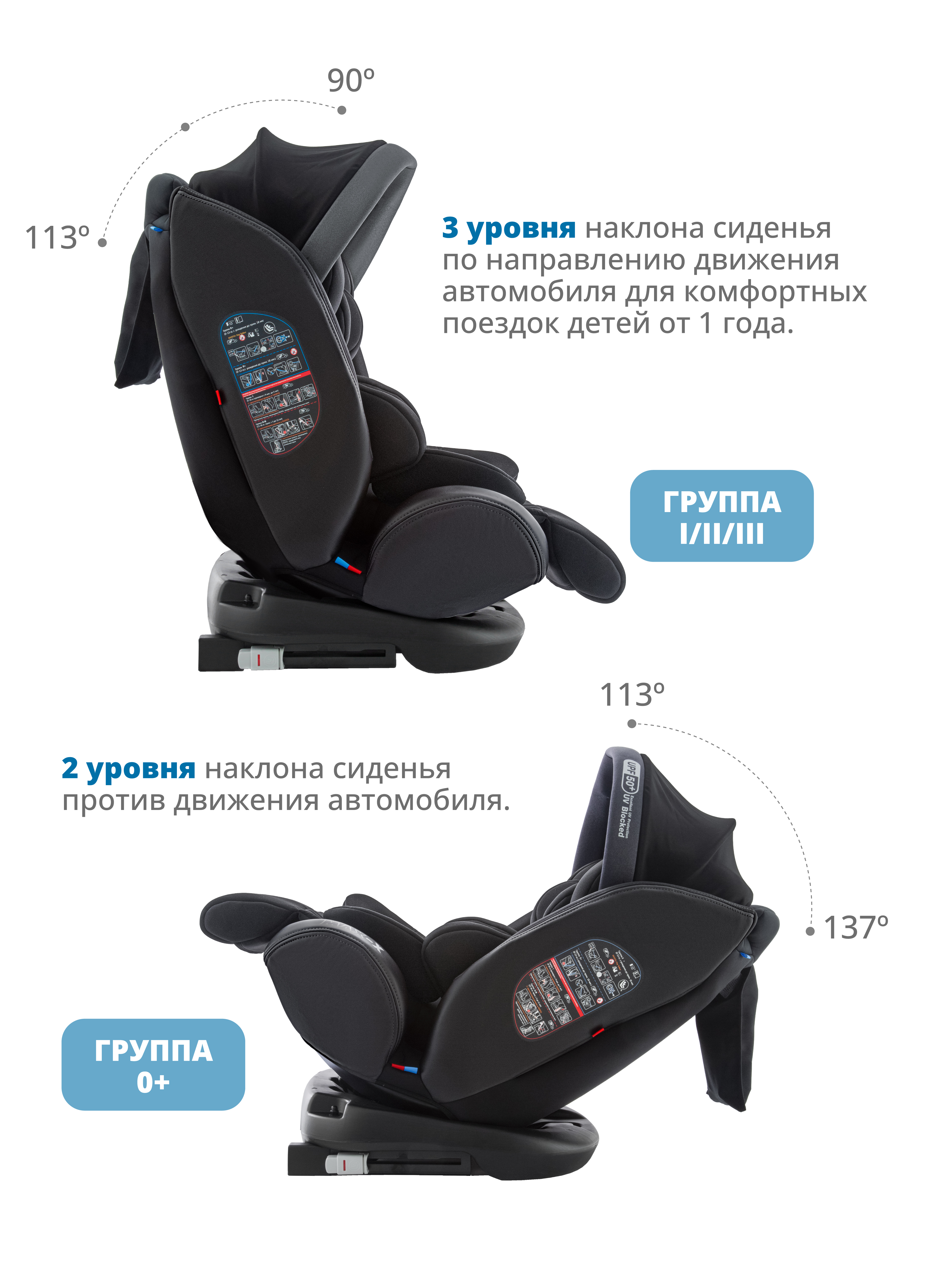 Автокресло Indigo MAX-X черный Isofix 0+/1/2/3 (0-36 кг) черный - фото 5